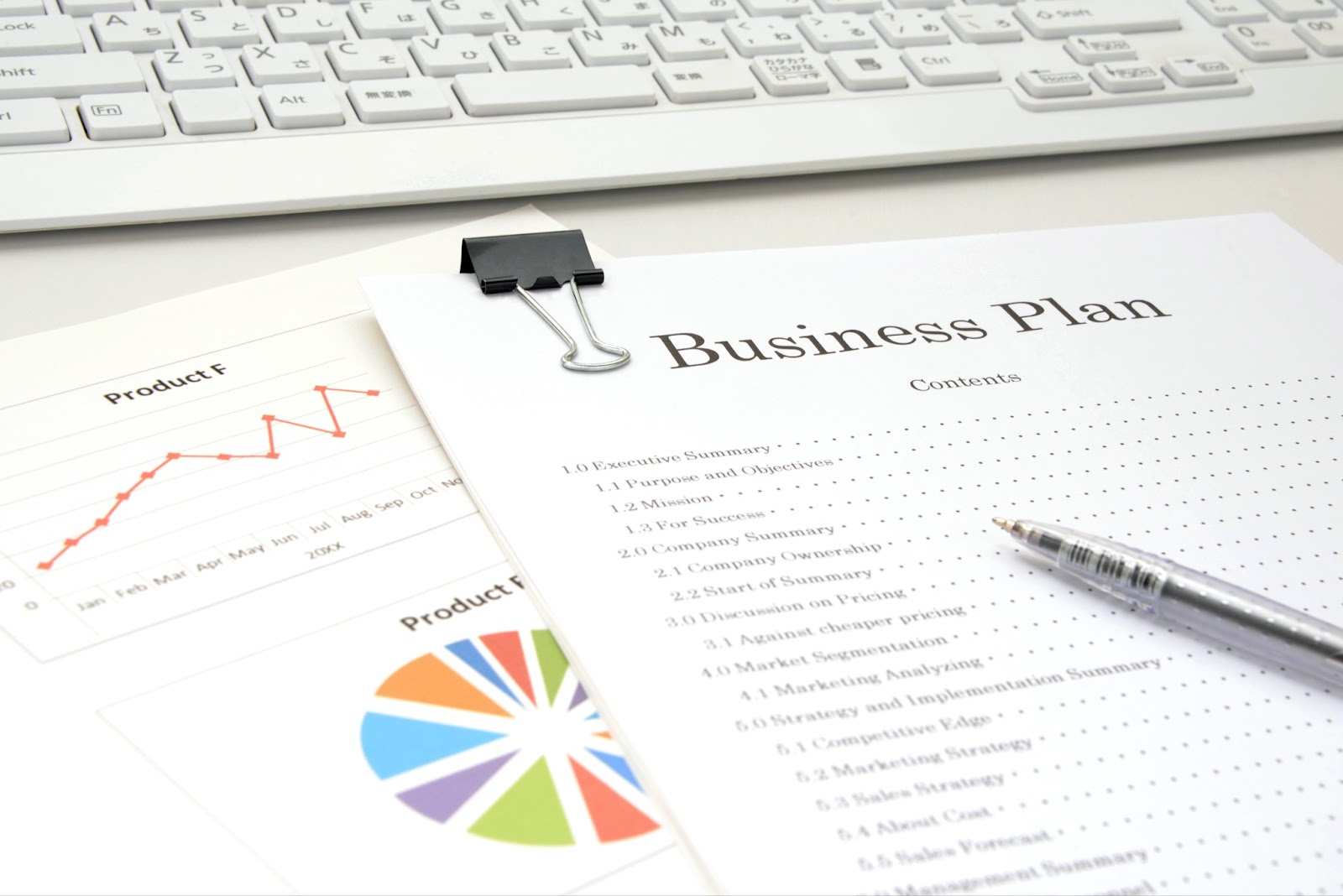 Business Plan Analysis for Startups & Entrepreneurs
